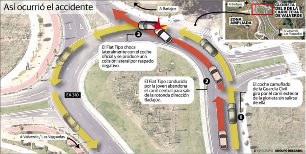 Dos guardias civiles serán juzgados por causar un accidente para darse de baja